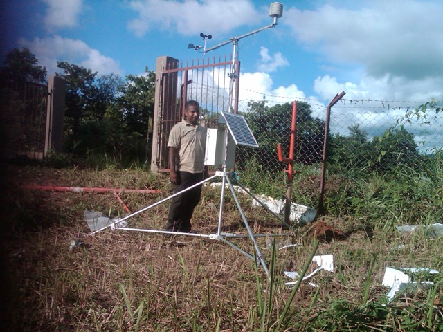 Solar Weather Station